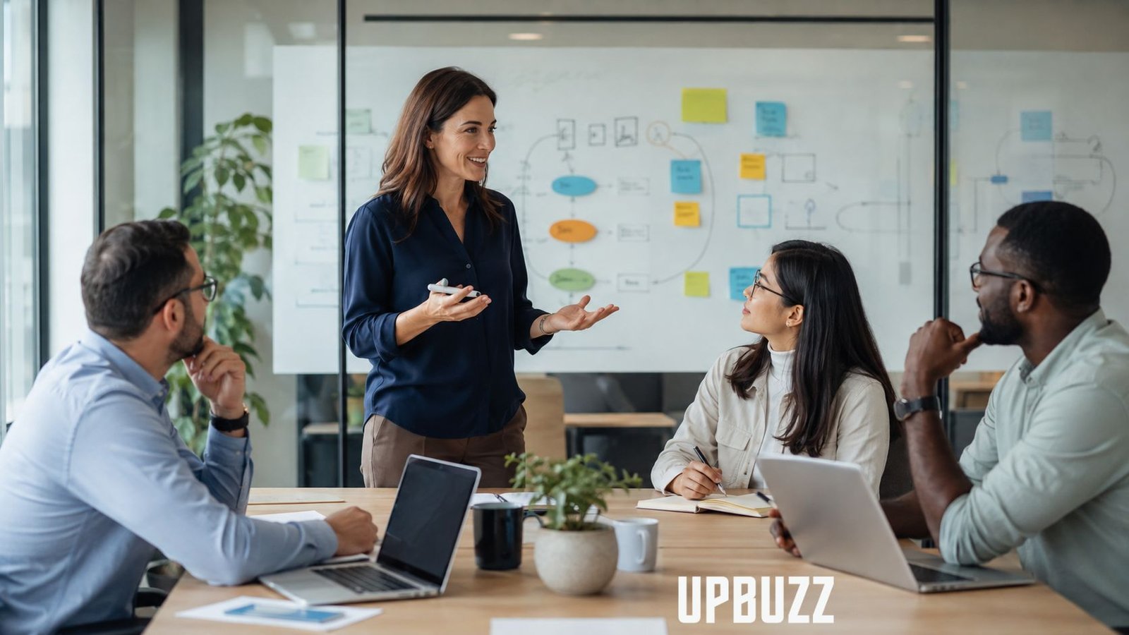 Management Guide EWMagWork